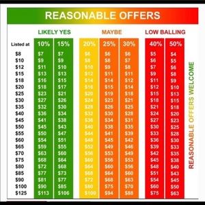 Reasonable offers are always welcome!